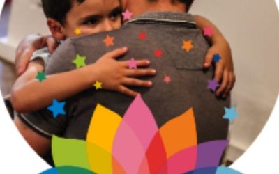 Atelier Bien-être  Parent & Enfant